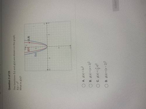 The functions f(x) and g(x) are shown own the graph. f(x) = x^2

what is g(x) ?
sorry if the pictu
