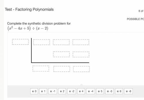 Complete the synthetic division problem for (x^2−4x+5)÷(x−2)

Put them in order please 
NEED HELP
