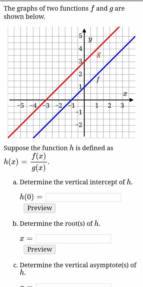 The graphs of two functions f and g are shown below. Suppose the function hh is defined as h(x)=f(x