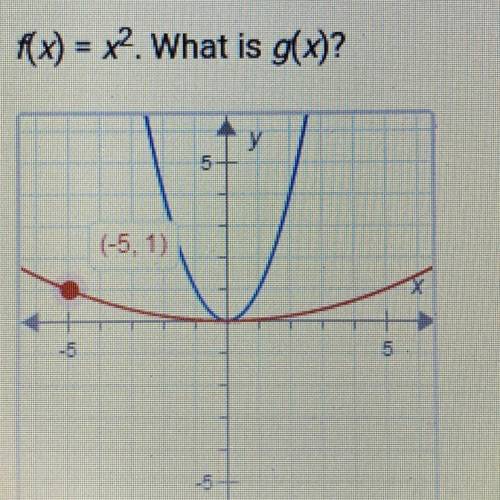 F(x) = x². What is g(x)?
