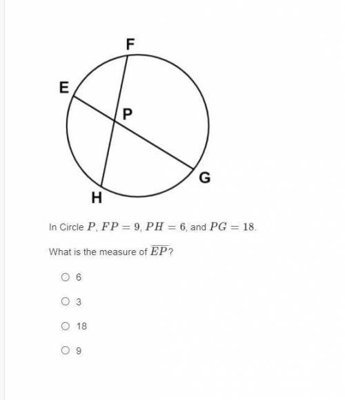 NEED HELP. In Circle P, FP=9, PH=6, and PG=18.

What is the measure of EP?
6
3
18
9