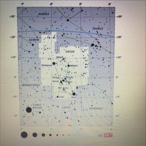 Can anyone help with these science questions? No links please.

This is a star map of the constell