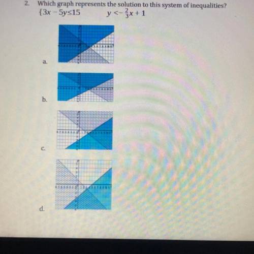 ‼️‼️ help plz 2. Which graph represents the solution to this system of inequalities?

{3x - 5ys15