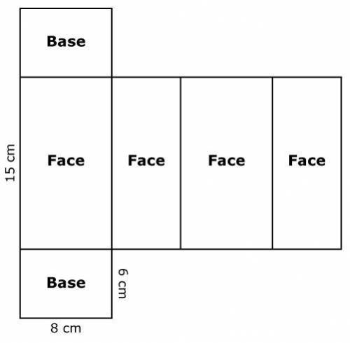 PLZ EXPLAIN HOW TO SOLVE

Look at this net for a rectangular prism.
What is the surface area of th
