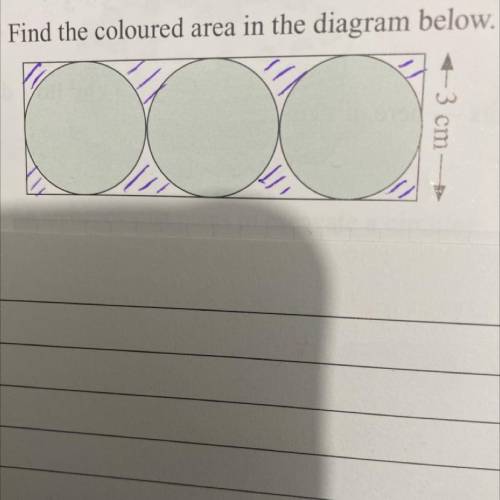 Find the coloured area in the diagram below.
3 cm