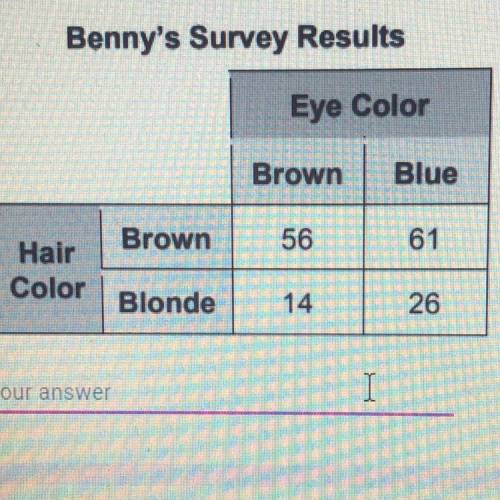 Benny recorded the eye color and hair color of people walking in a

shopping mall. Based on the re