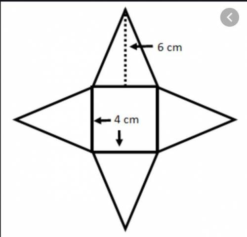 The pointed star figure is made of 1 square and 4 congruent triangles. What is the area, in square