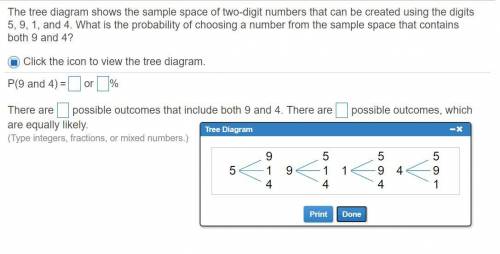 The tree diagram shows the sample space of​ two-digit numbers that can be created using the digits