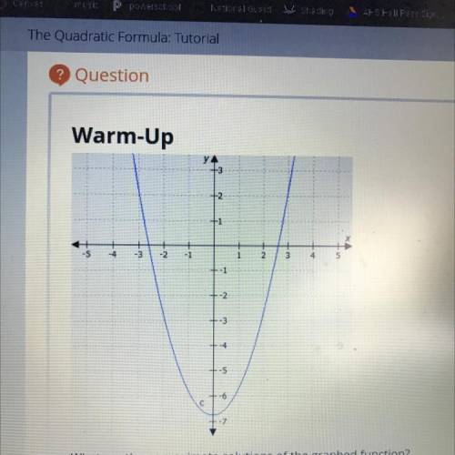 What are the approximate solutions of the graphed function?
