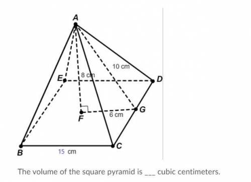 I REALLY NEED HELP WITH THIS> ITS A RETAKE QUESTION!!!

the volume of the square pyramid is ___