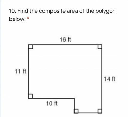 Composite area of the polygon