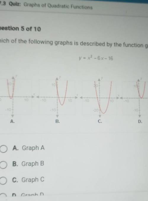 Which of the following graphs is described by the function given below? y = x2 - 6x - 16 ​