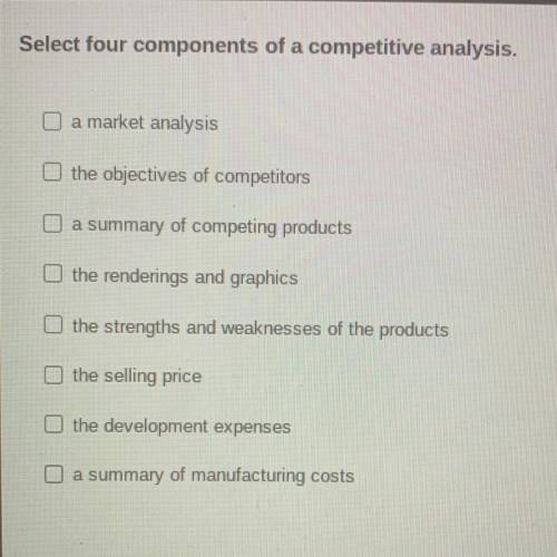 Select four components of a competitive analysis.
