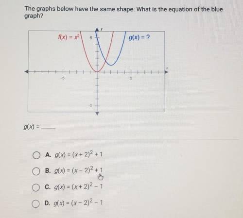 The graphs below have the same shape. What is the equation of the blue graph? f(x) = x2 g(x) = ? -