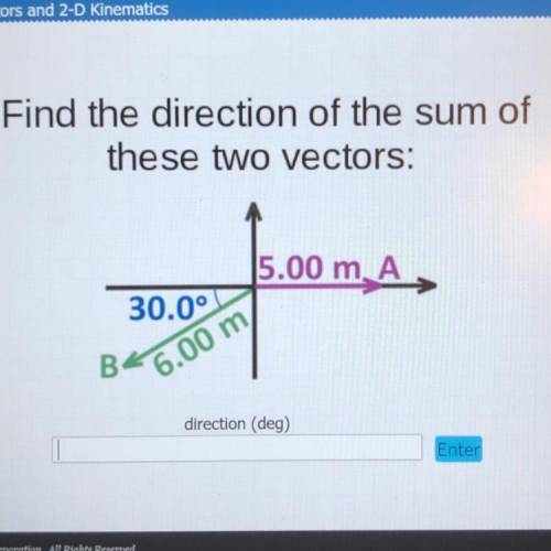Find the direction of the sum of
these two vectors: