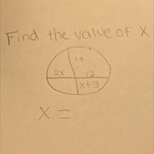 Help with find Find the value of x