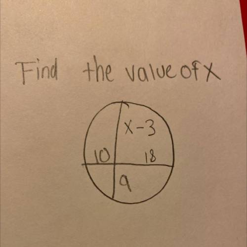 Need help finding the value of X in this problem