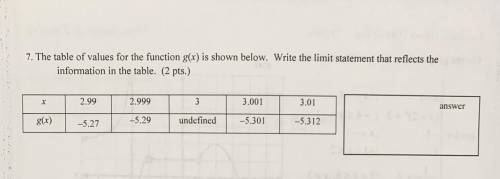 What is the limit statement? (I tried it and I’m not completely sure)