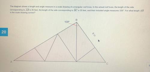 The diagram shows a length a measure in a scale drawing of a triangular roof truss. In the actual r