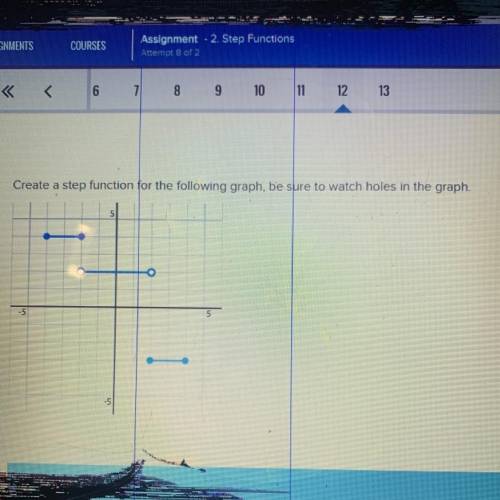 Create a step function for the following graph, be sure to watch holes in the graph. NEED HELP ASAP