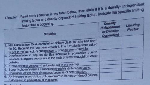 Direction: Read each situation in the table below, then state if it is a density-independent limiti