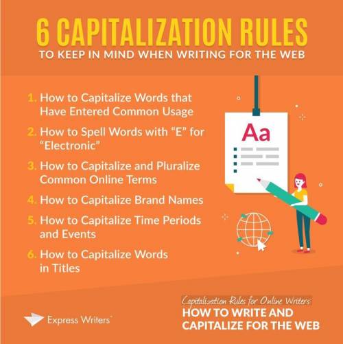 Punctuation and capitalization​