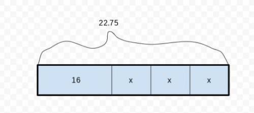 Write an algebraic equation for this tape diagram. Then determine the value of x. You may use a cal