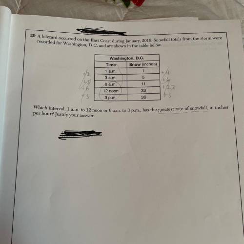 Please help 
I need to hand it in and I don’t understand