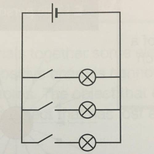 A parallel circuit like the one in

table B has one of the switches
closed. Explain how the curren