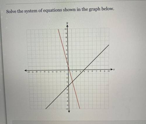 Solve the systems of equations shown in the graph below