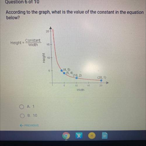 According to the graph, what is the value of the constant in the equation below?

Height= Constant