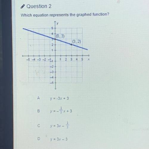 Can somebody help me with this problem