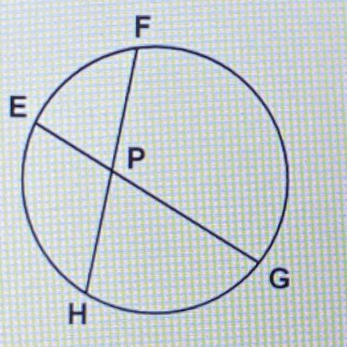 In Circle P, EP = 2, PG = 12, and FP = 4.

What is the measure of PH?
A) 10
B) 16
C) 6
D) 8