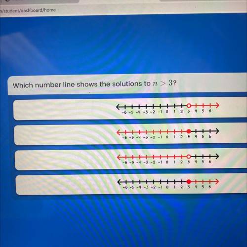 ￼Which number line shows the solution to n>3