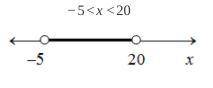How many natural numbers are on the highlighted part of the number line? How many whole numbers?