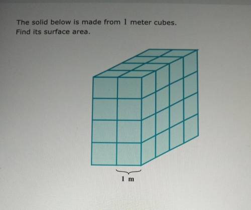 The solid below is made from 1 meter cubes. Find its surface area. ​