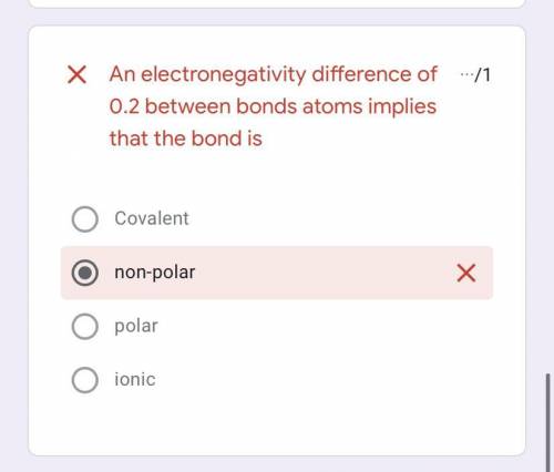 Help me with chemistry! I got this answer wrong , what would be the right one?