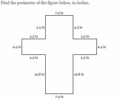 The perimeter of the figure below, in inches.