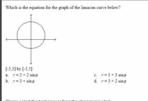 Which is the equation for the graph of the limacon curve below?
[-5,5] by [-5,5]
