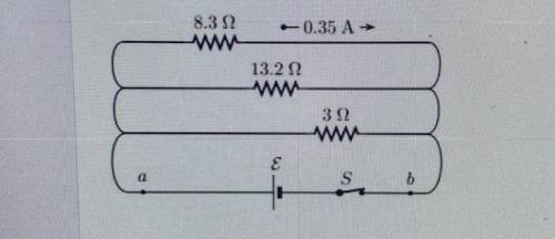 At what rate is heat being generated in the 3 Ω resistor on the right?

PLEASE HELP I NEED THIS TO