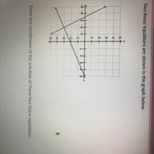 What are the coordinates of the solution of these two linear equations
