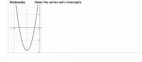 Name the vertex and x intercepts
Plz Help