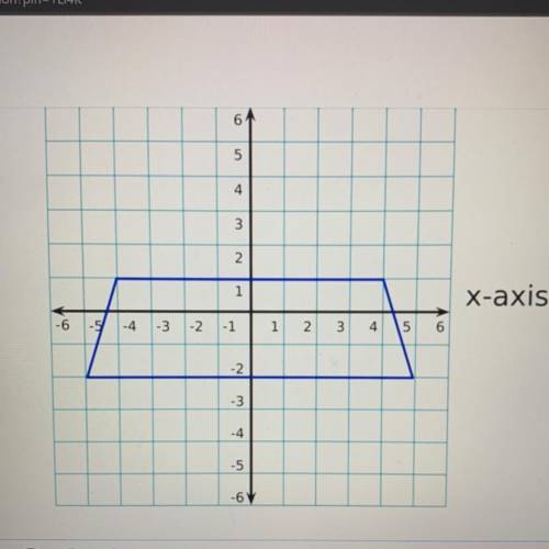 What's the area of a trapezoid