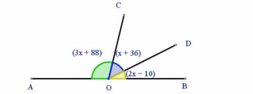 Given that A, O & B lie on a straight line segment, evaluate acute

∠
C
O
B
.