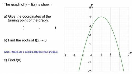 The graph of y = f(x) is shown. 
b) find the roots of f(x) = 0
c) find f(0)