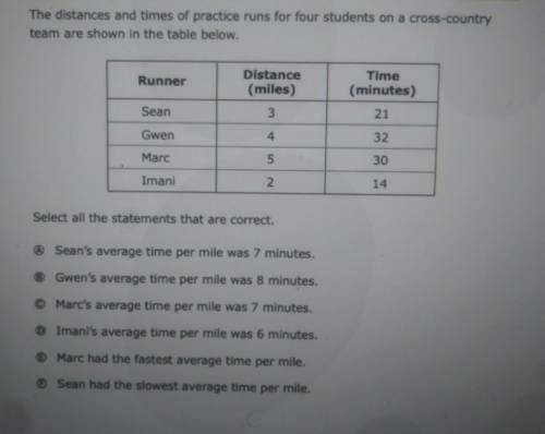 please help ill give u 40 points The distances and times of practice runs for four students on a cr