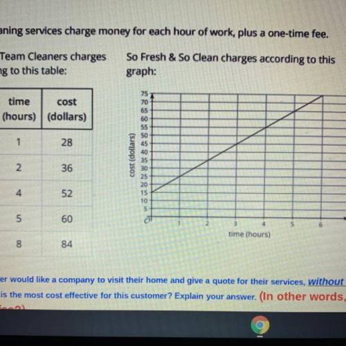 GIVING BRAINLIEST!! TIME SENSITIVE ANSWER ASAP PLEASE!

Two cleaning services charge money for eac