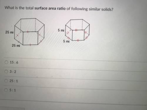 What is the total surface area ratio of the following similar solids