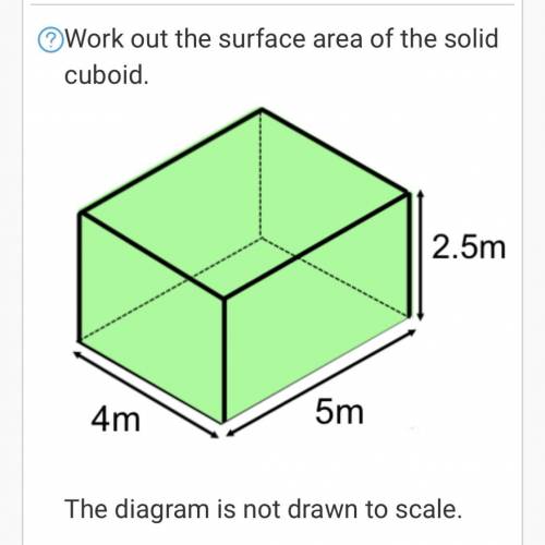 Work out the surface area