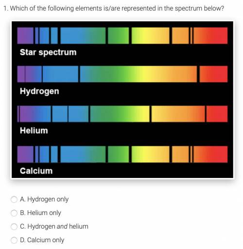 Which of the following elements is/are represented in the spectrum below?

A. Hydrogen only
B. Hel